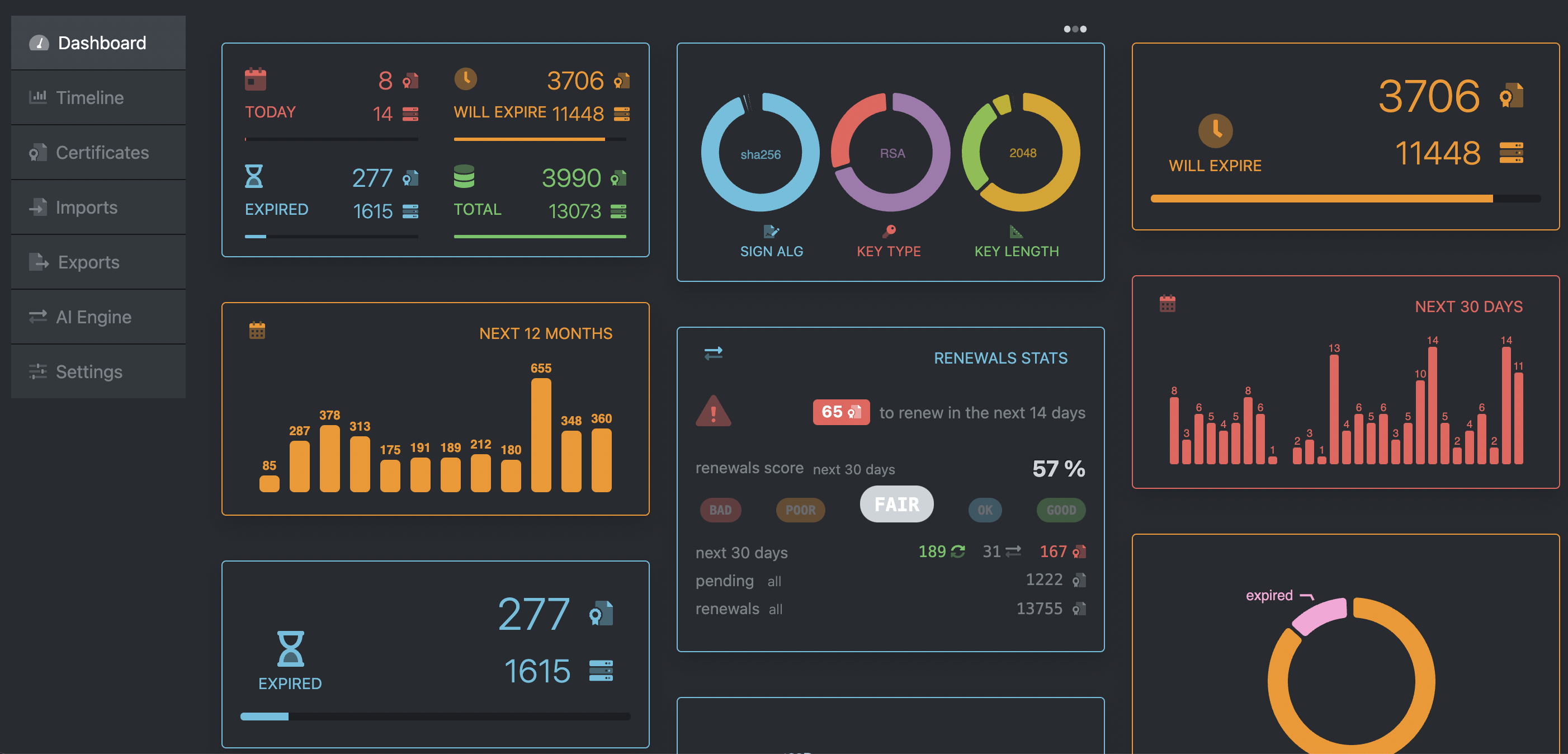 reBop dashboard cards